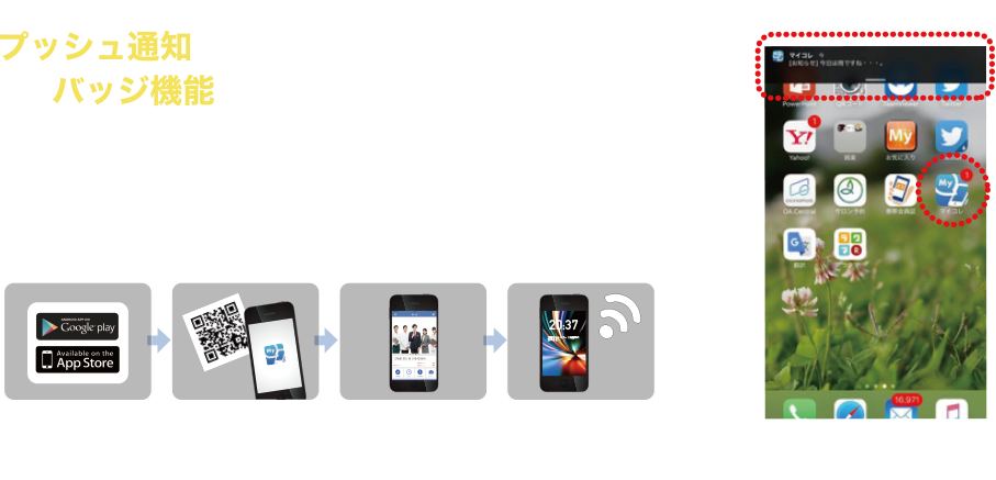 プッシュ通知だから見てくれる！バッジ機能だから気付いてくれる！だから反響に繋がる！！プッシュ通知で開封率アップ！集客率向上・売上アップ！